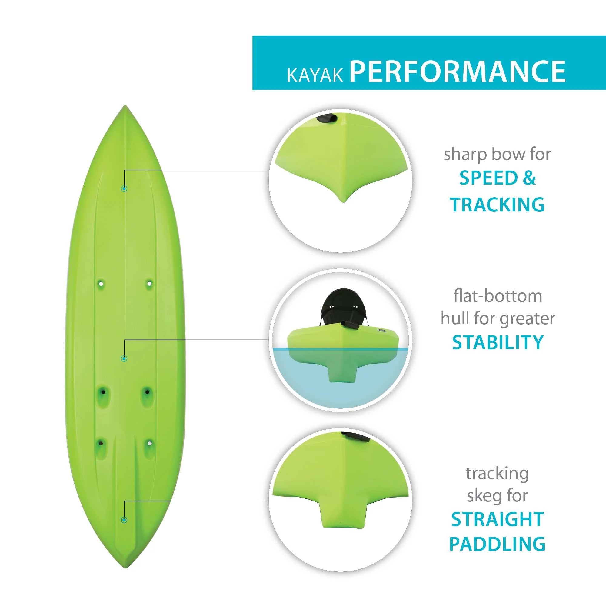 Lifetime Tahoma 10-ft Sit-on-Top Kayak