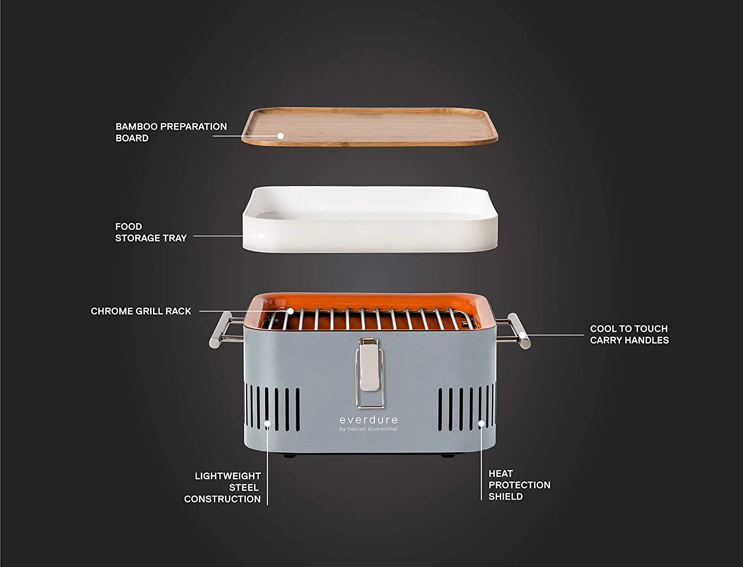 Everdure CUBE Portable Charcoal Grill, Matte Black